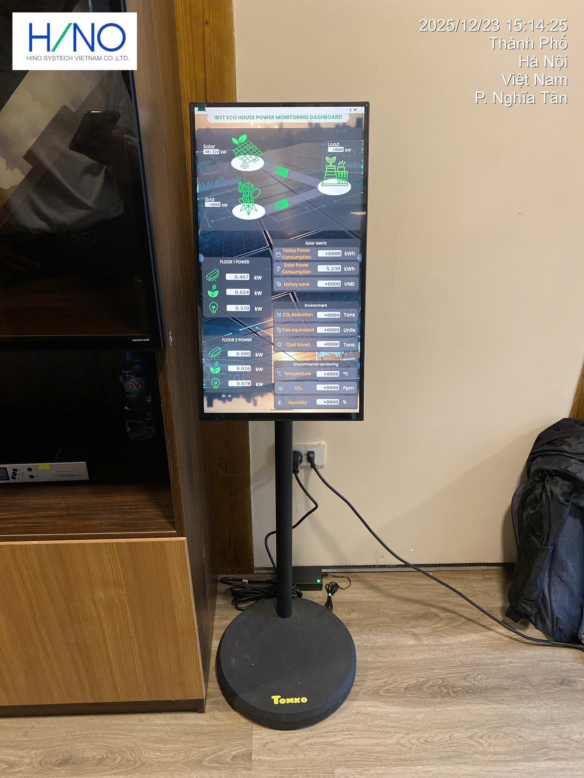 Giám sát vận hành thực tế